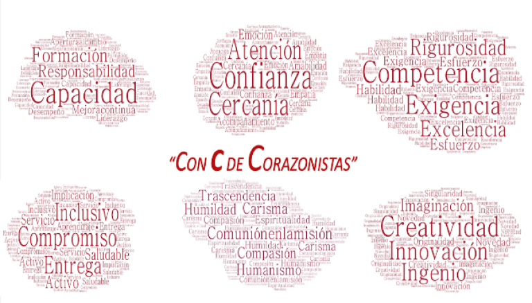 Con C de Corazonistas